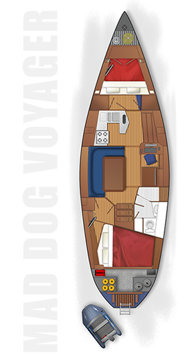 Layout of our sailing yacht